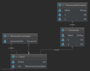 示例.备忘录模式类图