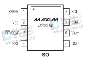 ds3231引脚图