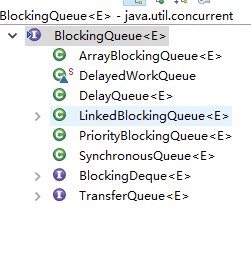 BlockingQueue 的实现类