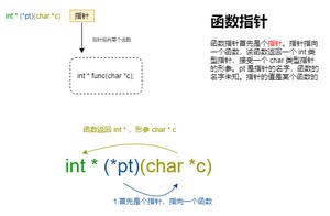 函数指针