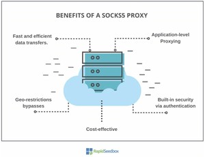 socks5 代理的优势