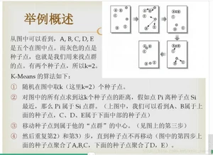 从理论到实践，一文详解 AI 推荐系统的三大算法